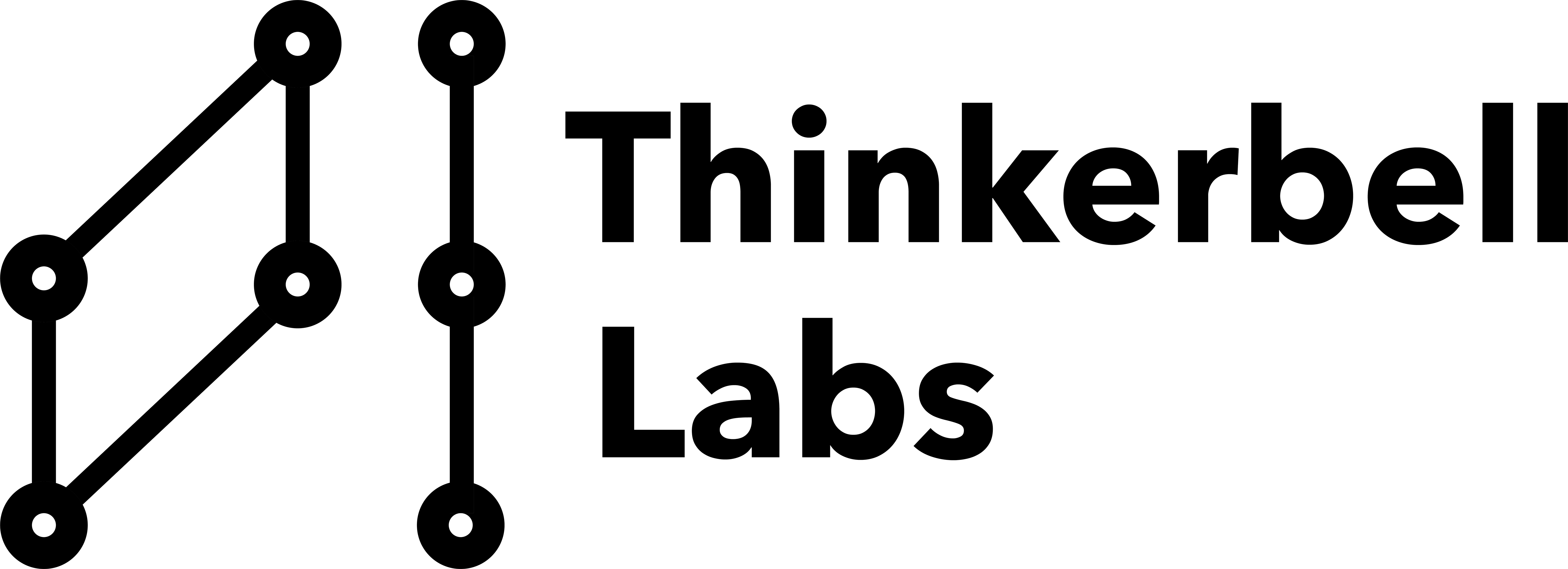 Thinkerbell Labs  